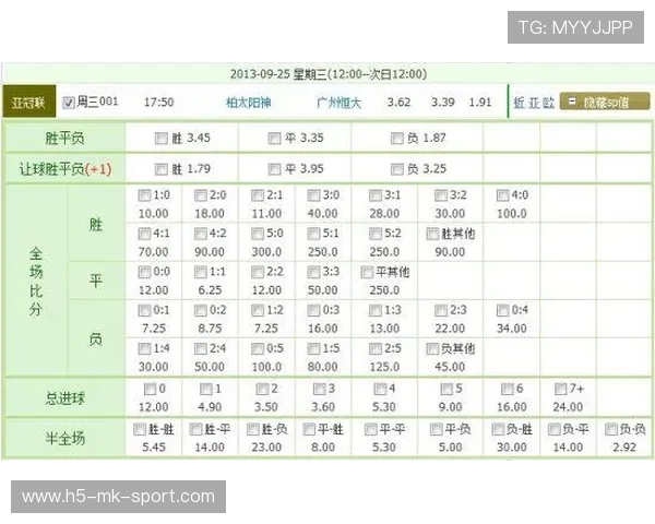 体育博彩基础知识:赔率、盘口与风险控制解析 体育博彩基础知识:赔率、盘口与风险控制解析